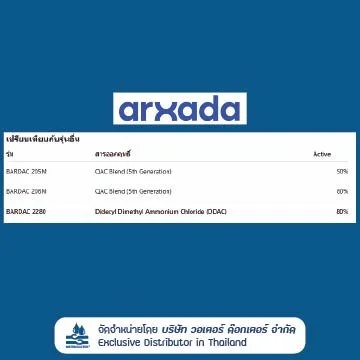 BARDAC COMPARE.jpg