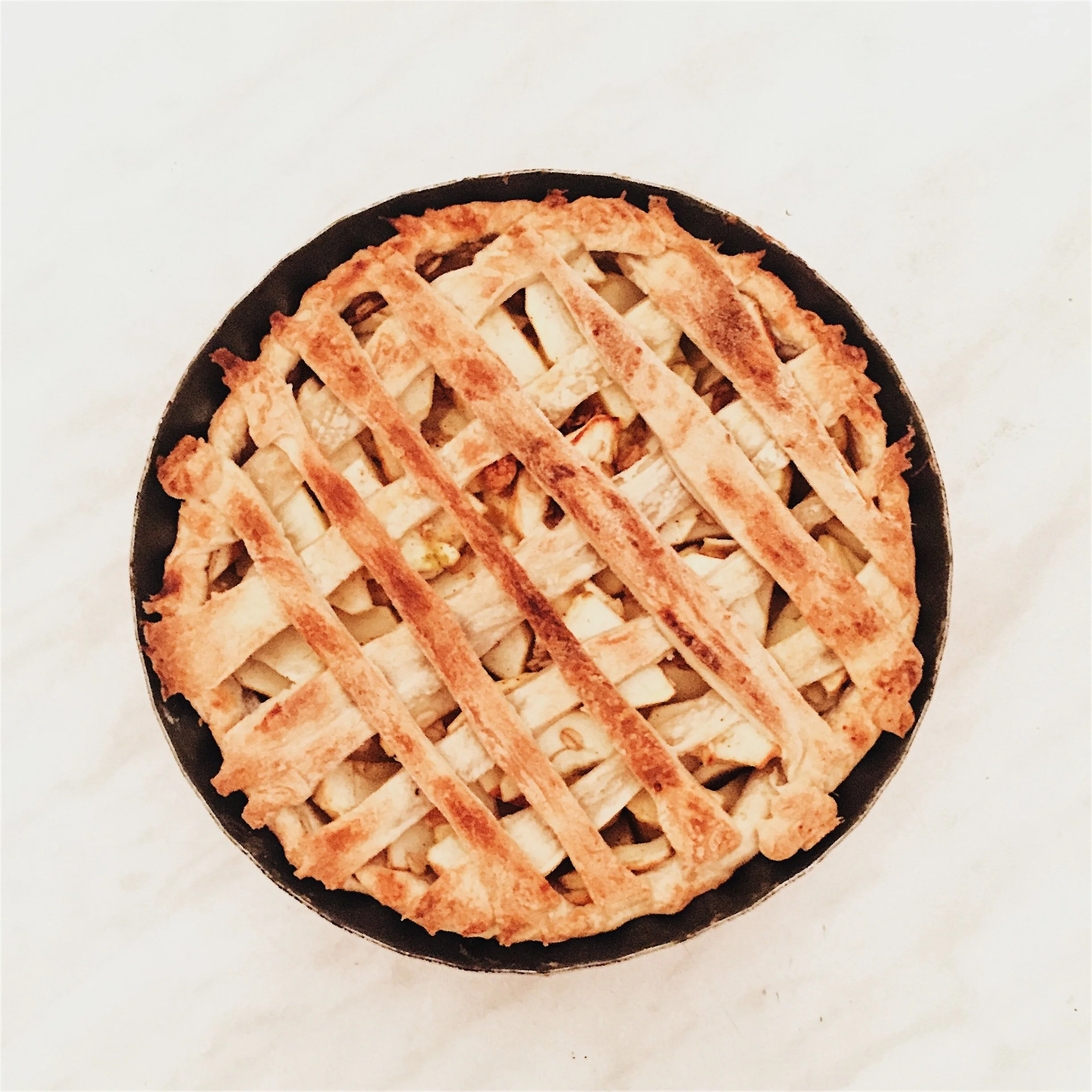 WHO, WHAT, WHERE, and PI