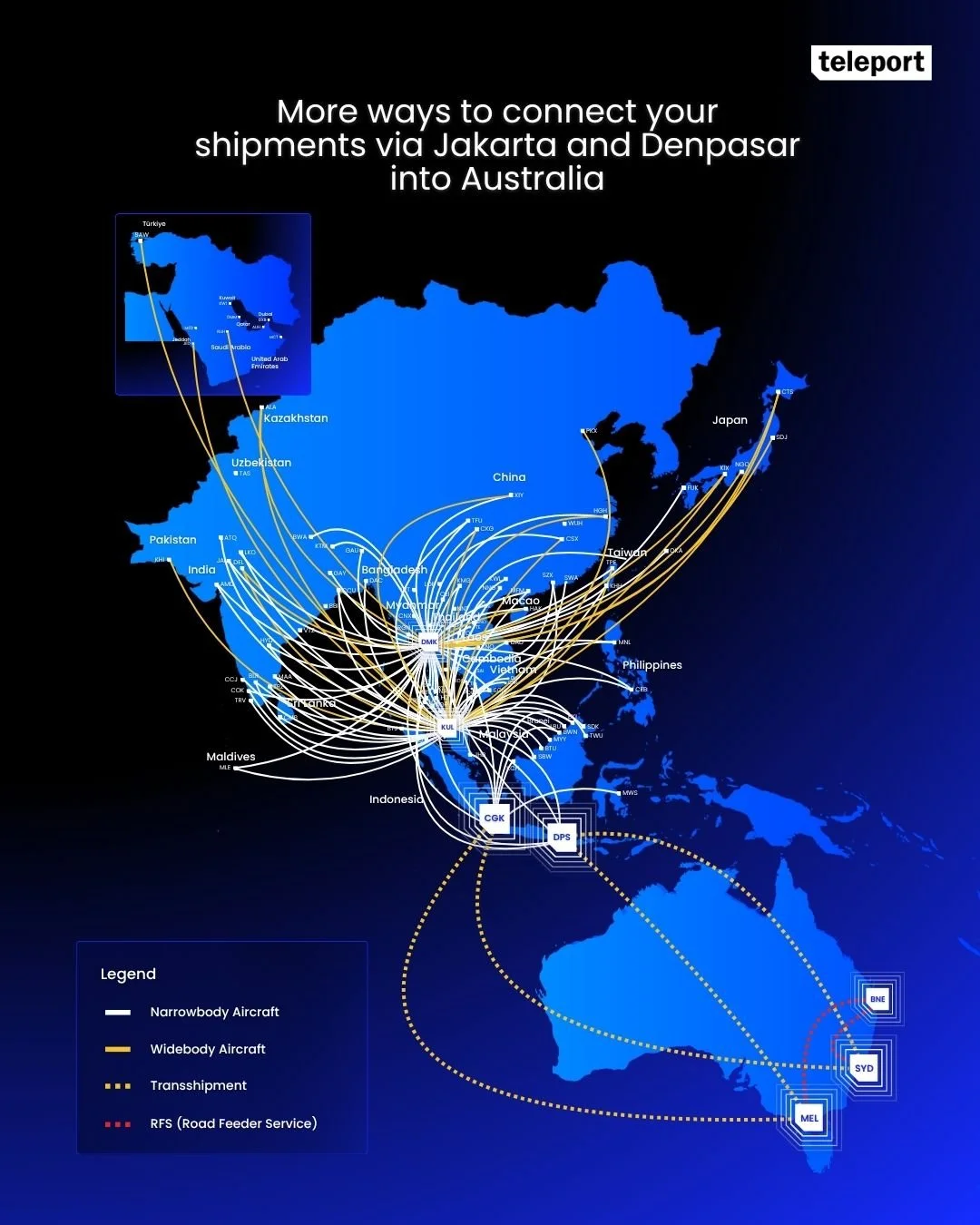 3× volume growth on interline partner capacity