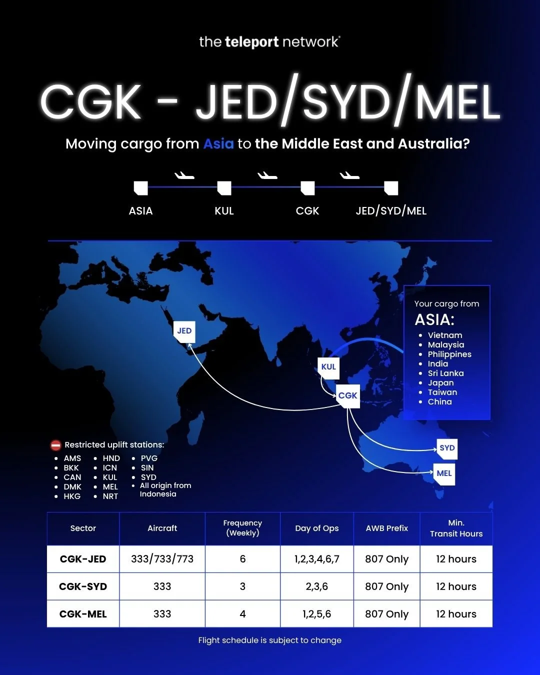 cgk-jed-syd-mel-schedule