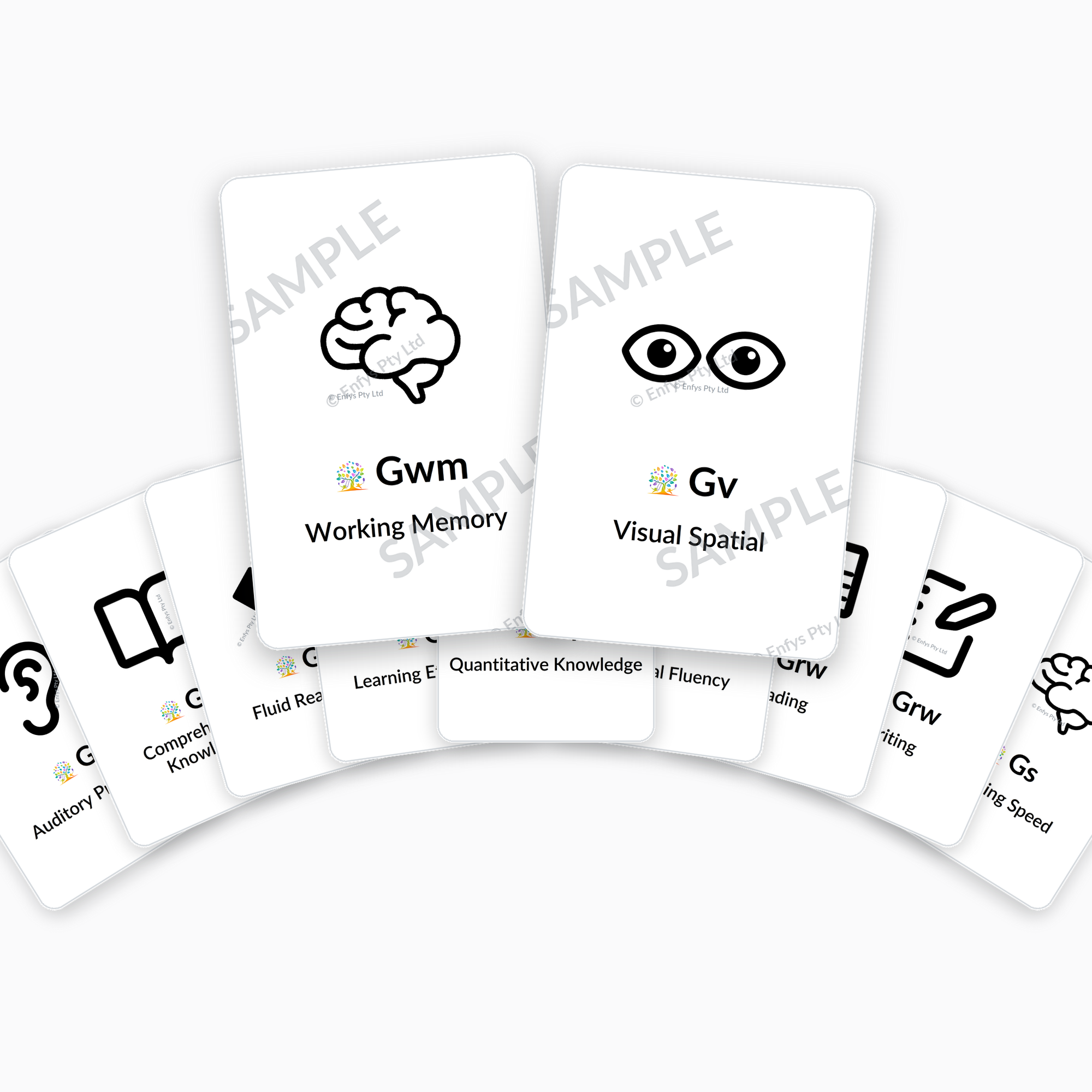 Enfys CHC Ability Icons