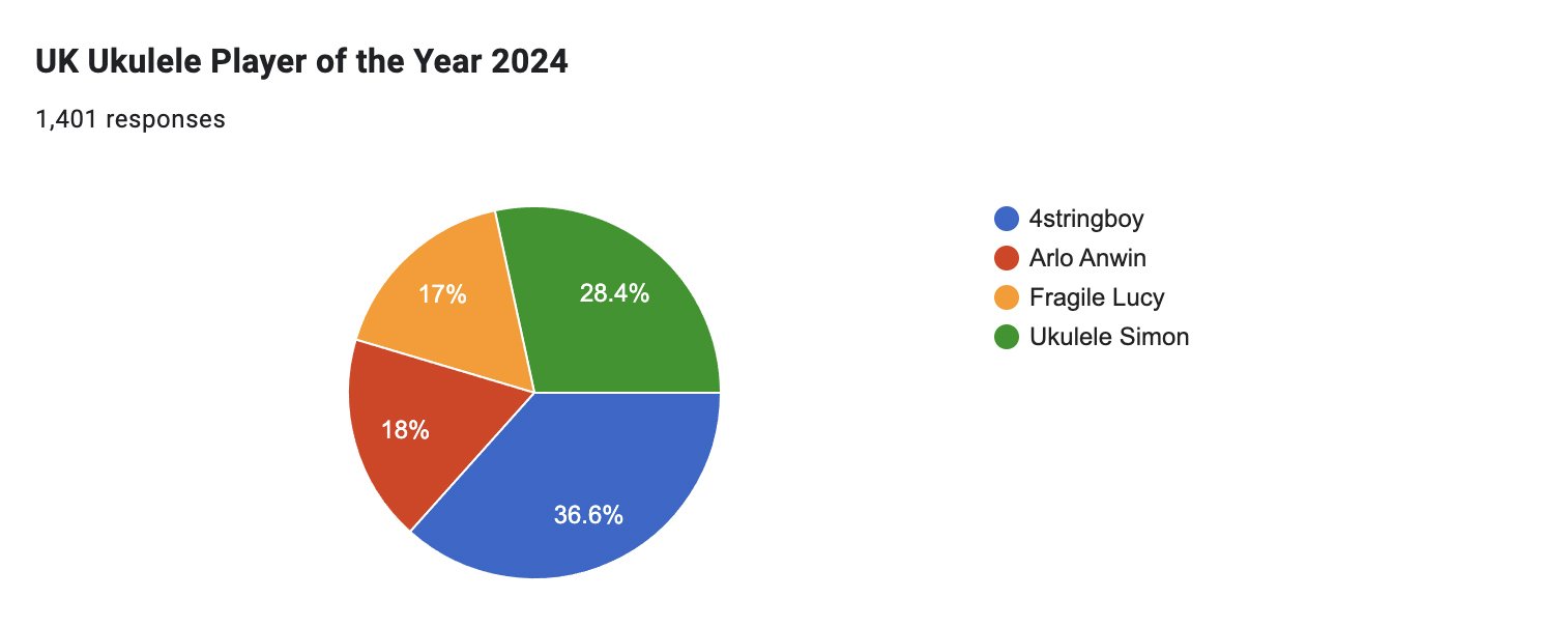 7 graph.jpg