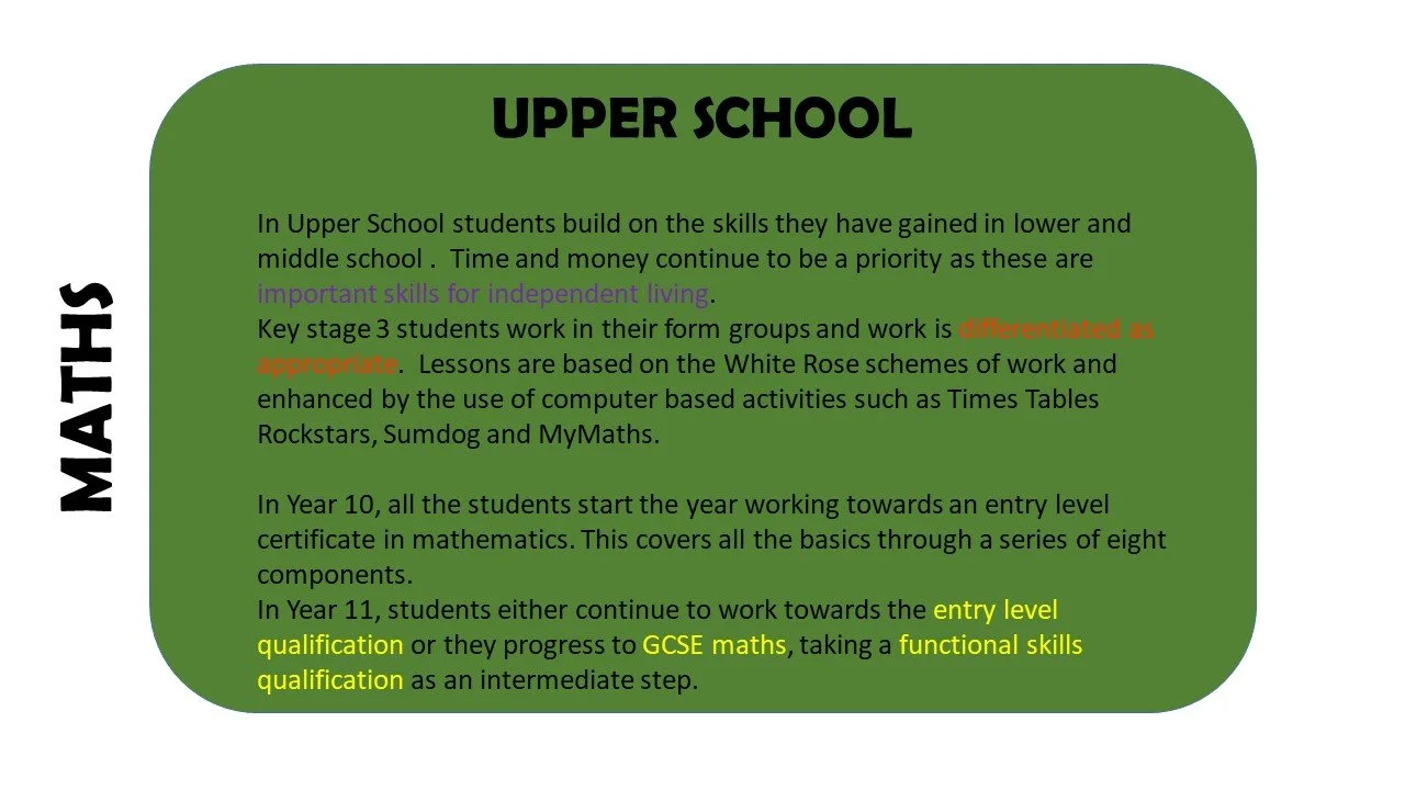 SUBJECT INFORMATION Maths- U.jpg
