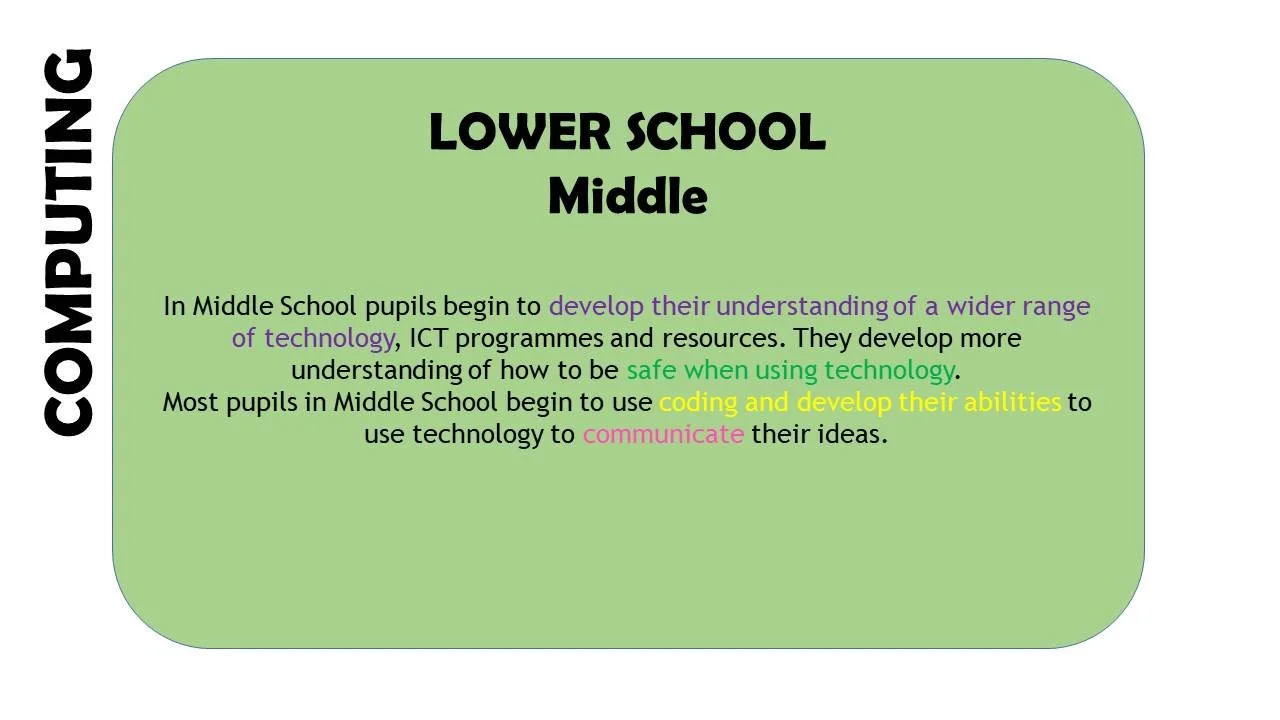 SUBJECT INFORMATION Computing M.jpg