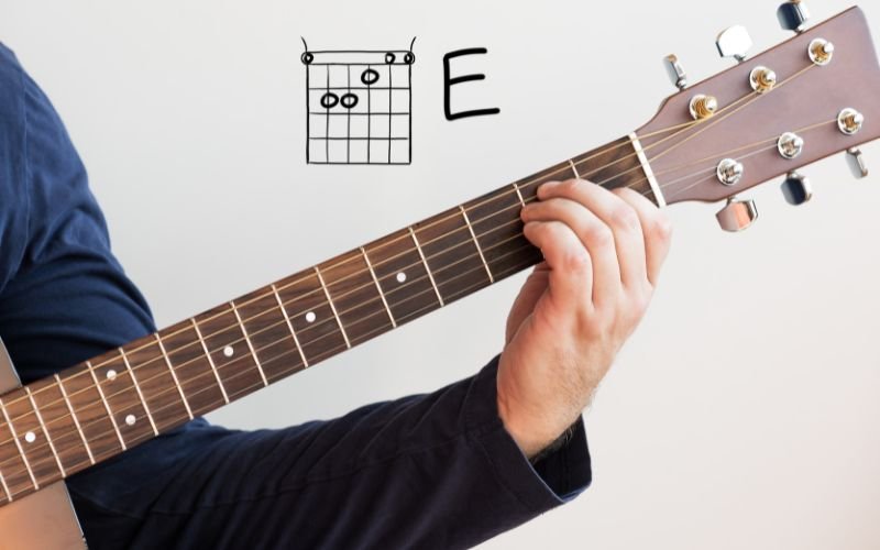 Guide: learning to read and play chords simply in music