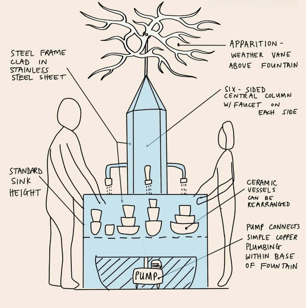 Cosmas &amp; Damian Brown