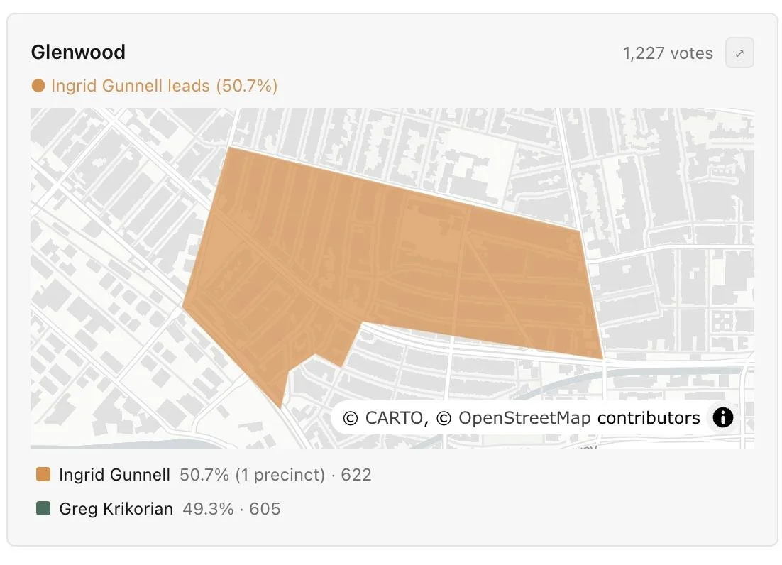 ingrid+gunnell+loses+Glenwood.png