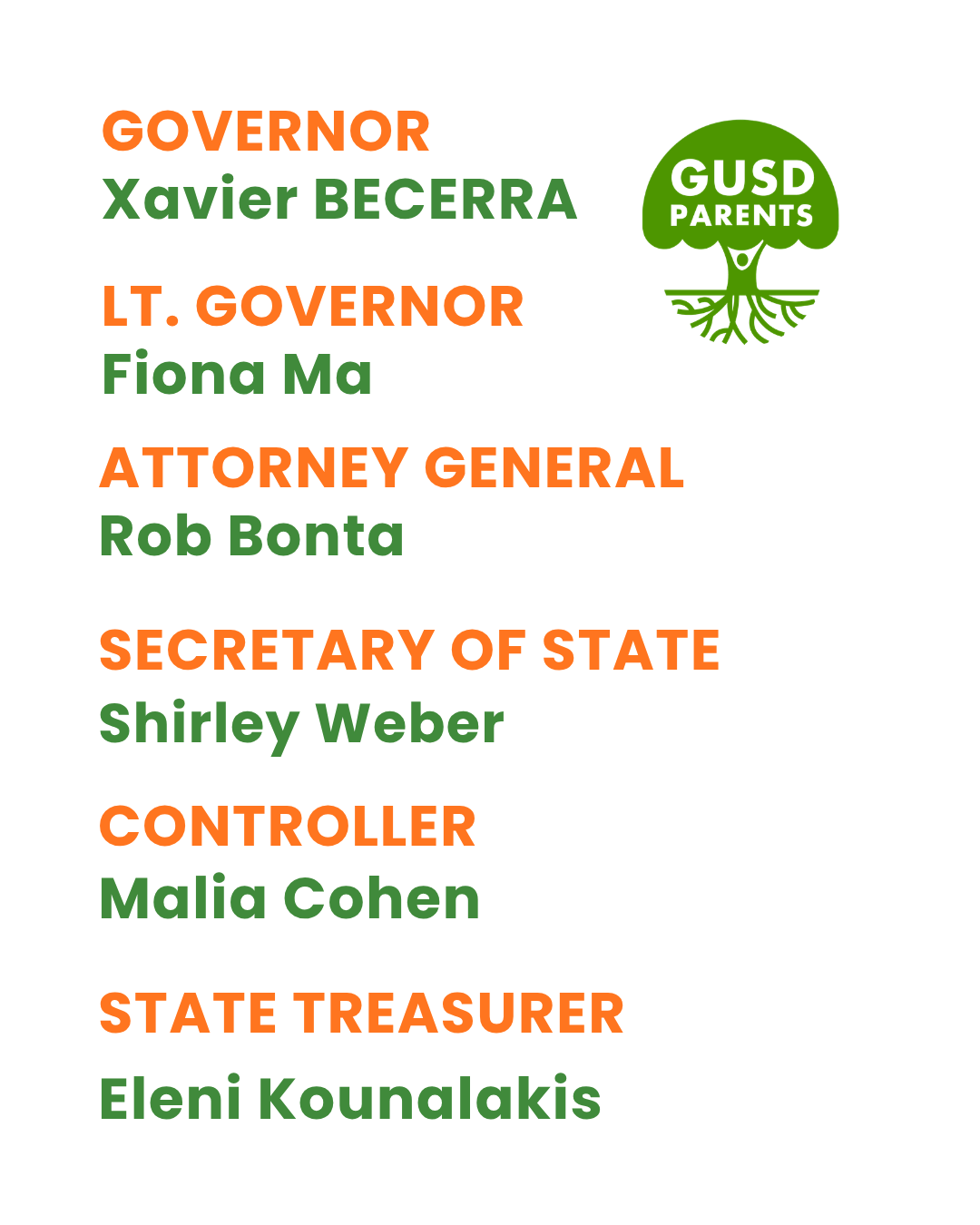 state races 2026 primary.png