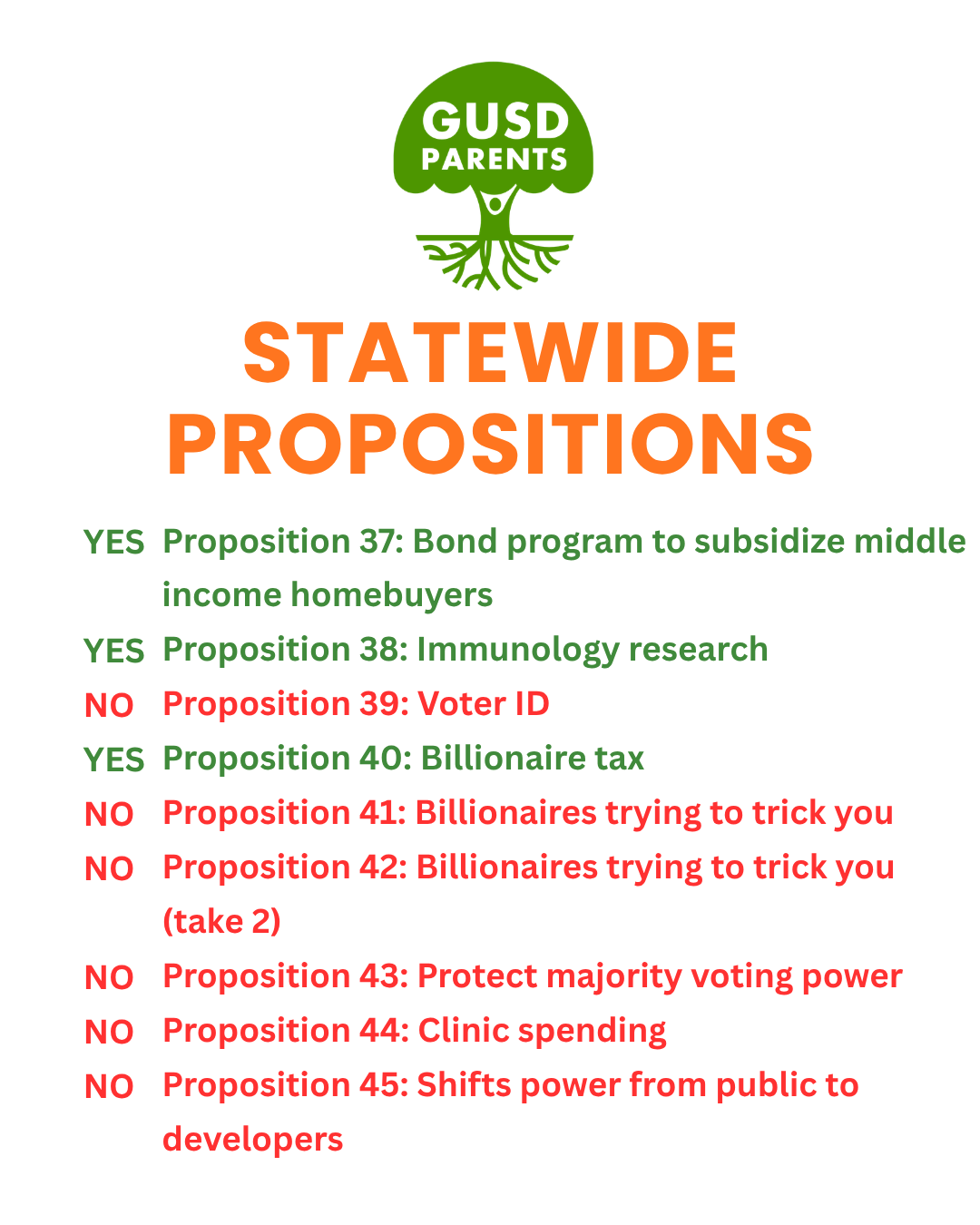 November 3rd ballot guide