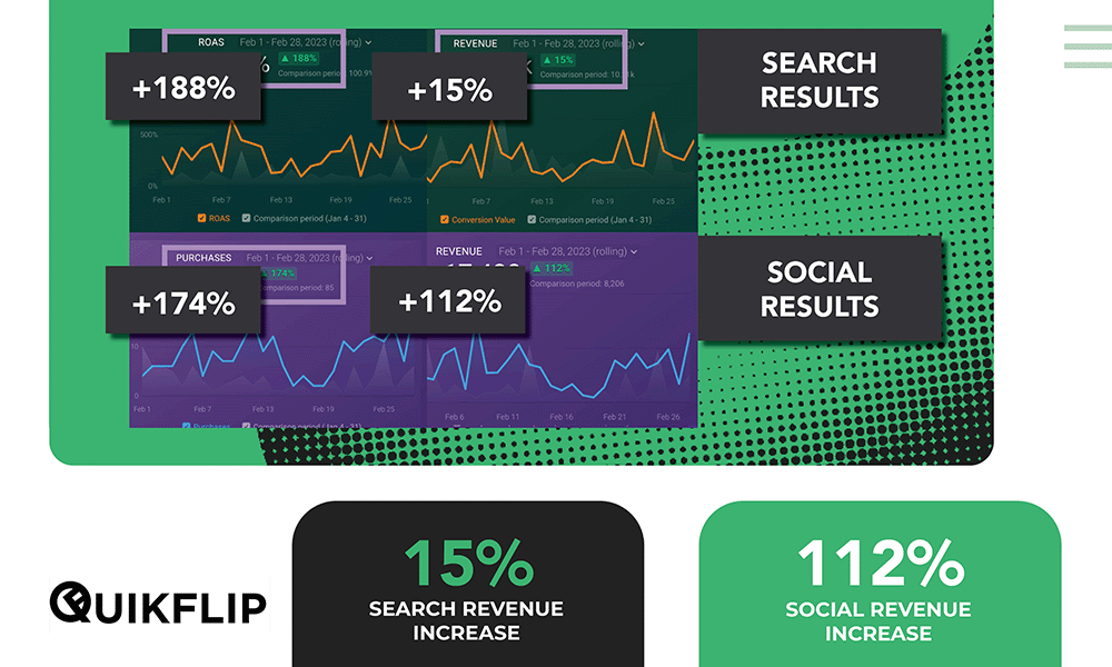 quikflip apparel revenue