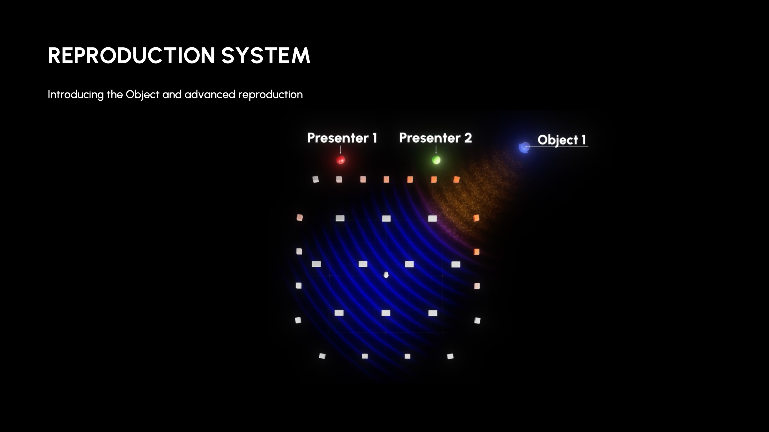 Reproduction_System_Introducing_the_Object.png