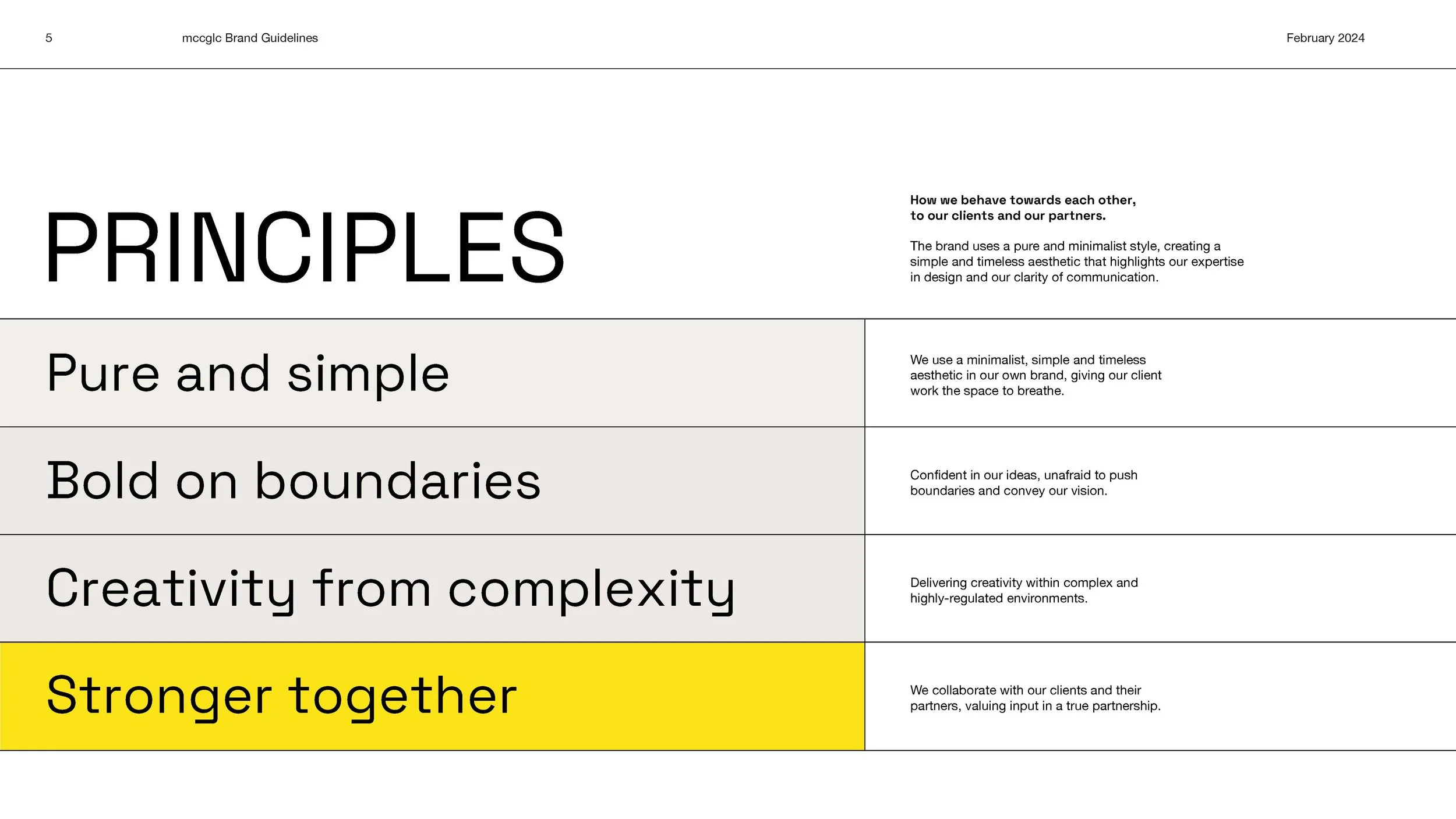 mccglc_BRAND2024_Guidelines_Page_05.jpg