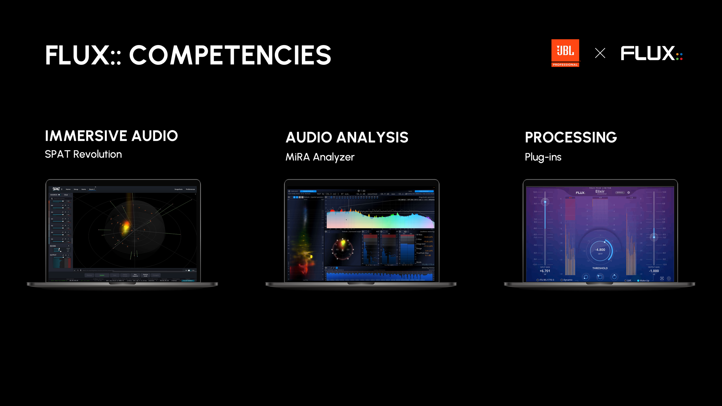 Flux_Competencies.png