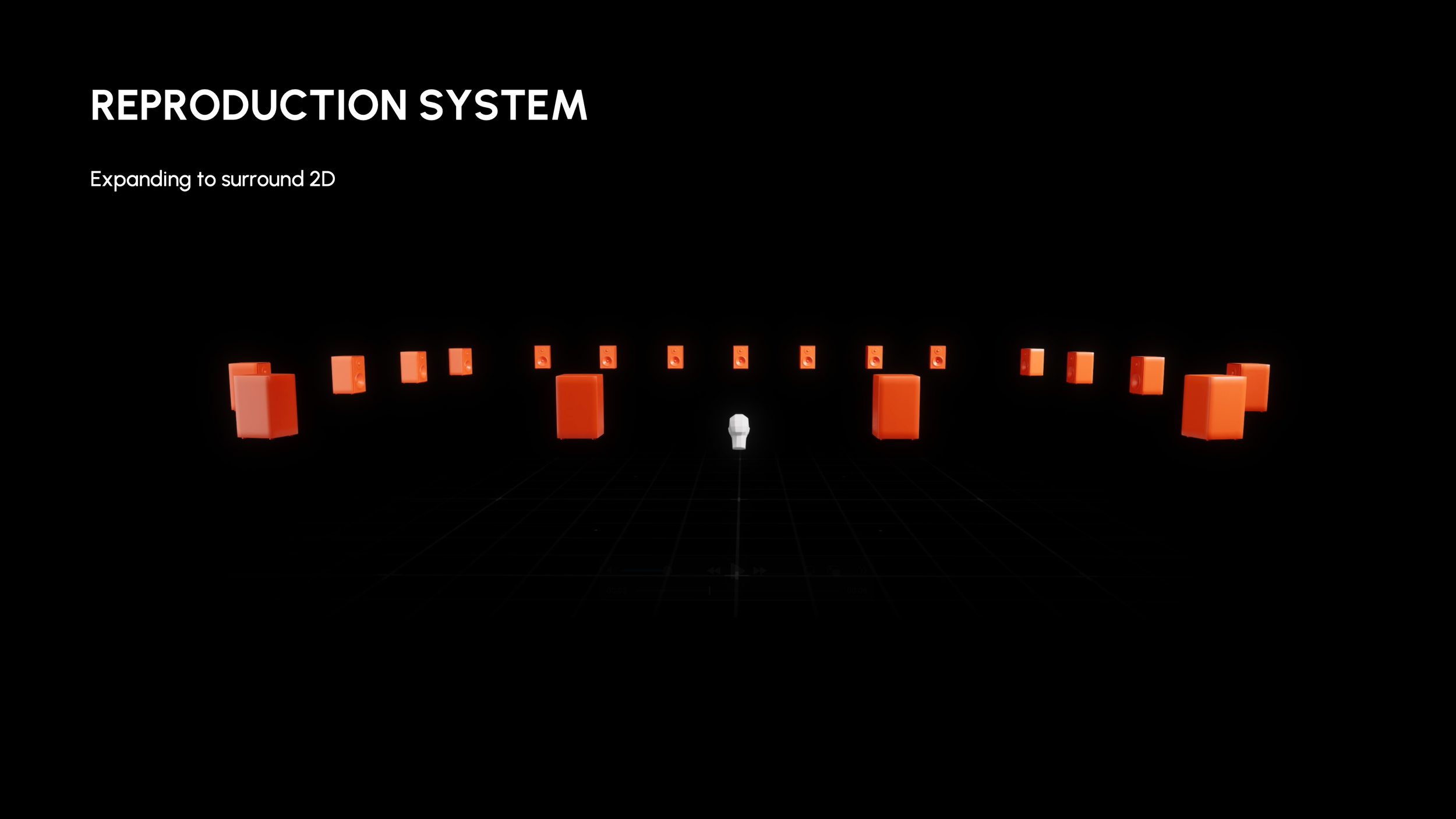 Reproduction_System_Expanding_to_surround_2D.png