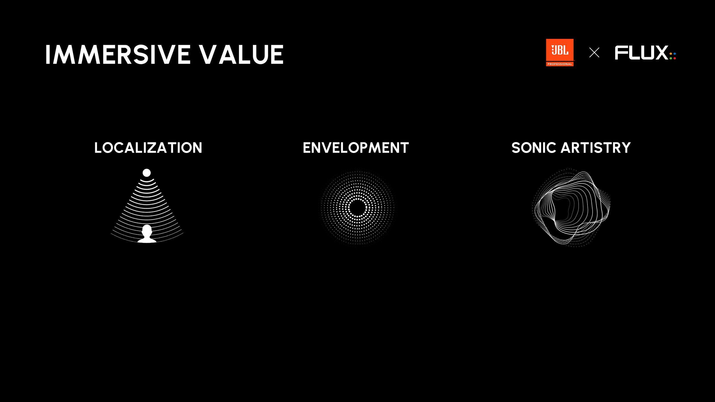 Immersive_Value.png