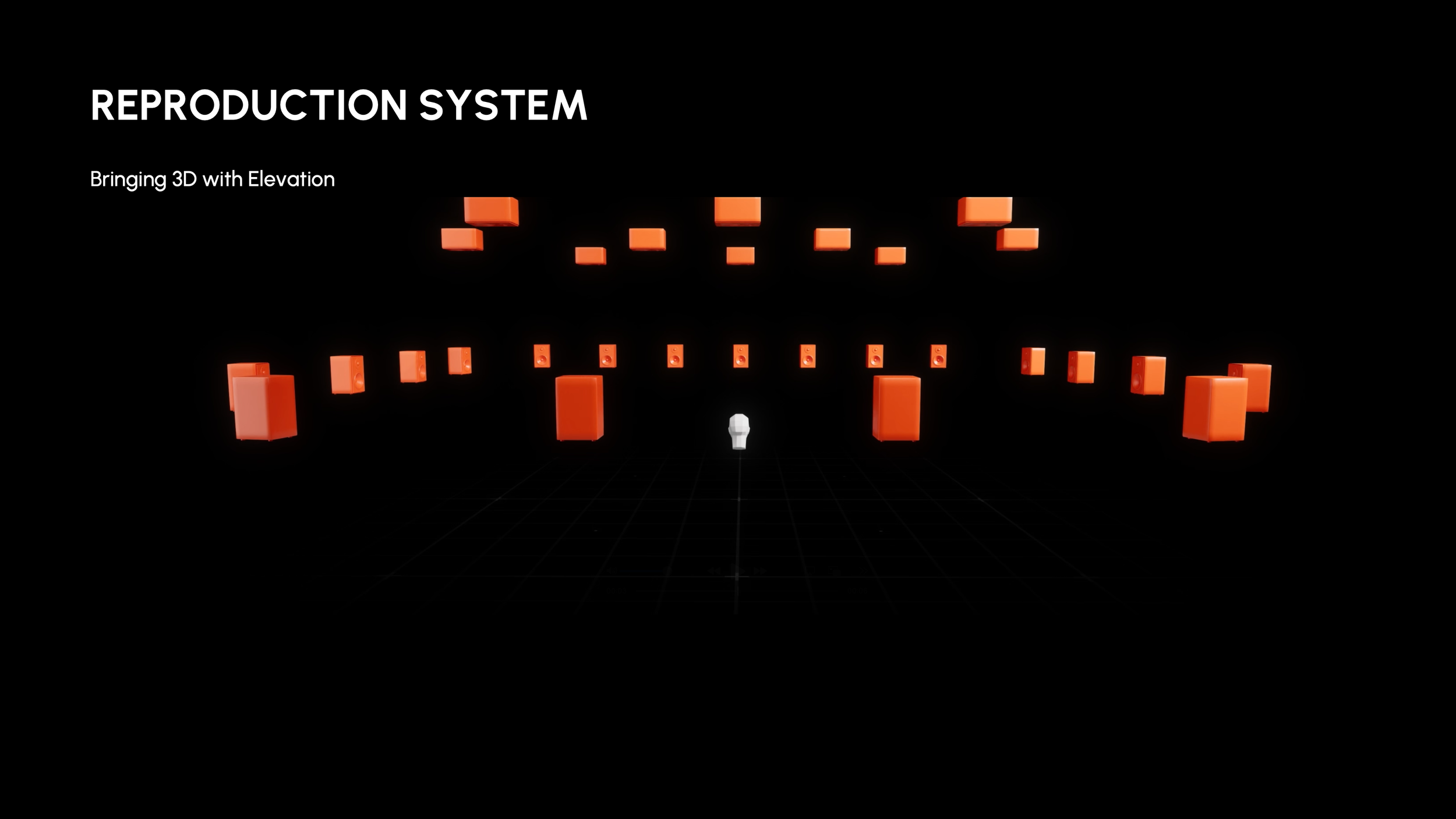Reproduction_System_Bringing_3D_with_Elevation.png