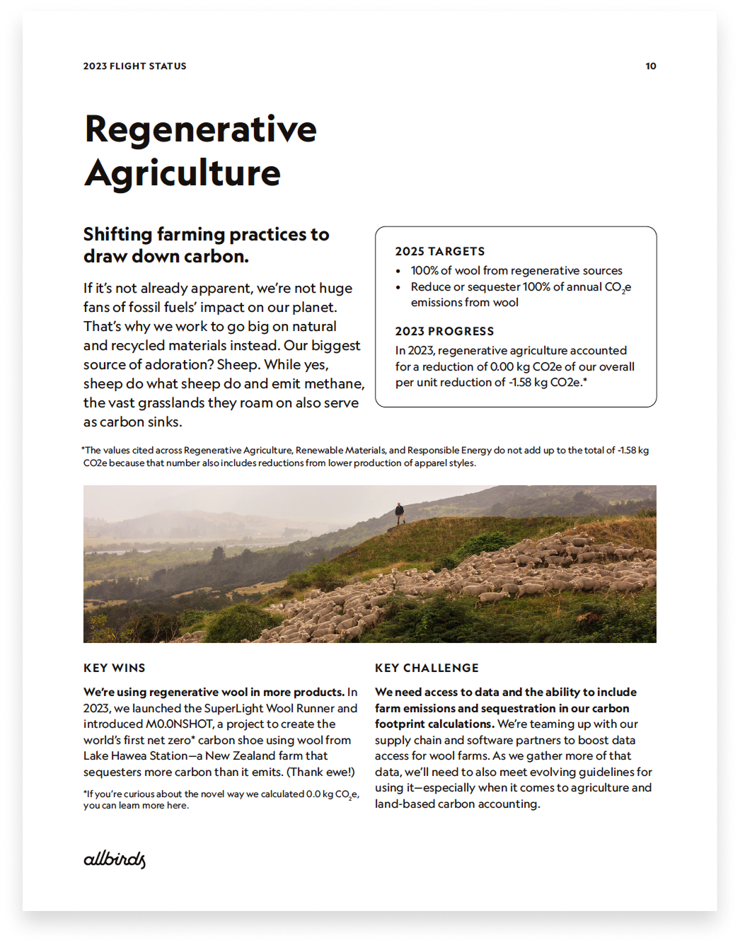 Flight Status_Frame 8 1.png