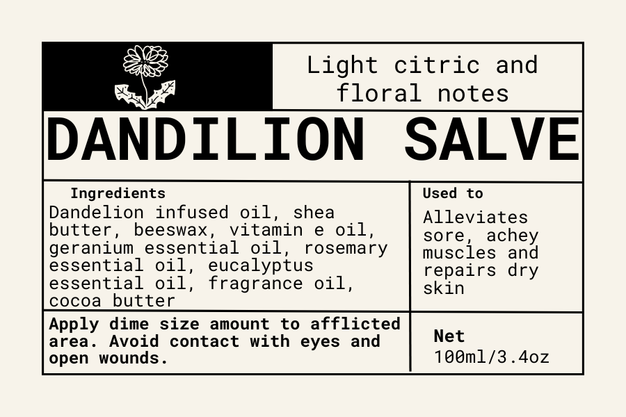 dandelion salve caution list.png