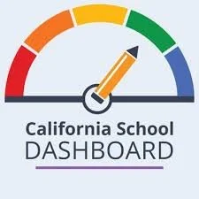 West Kern Consortium Shows Strong Progress on California School Dashboard