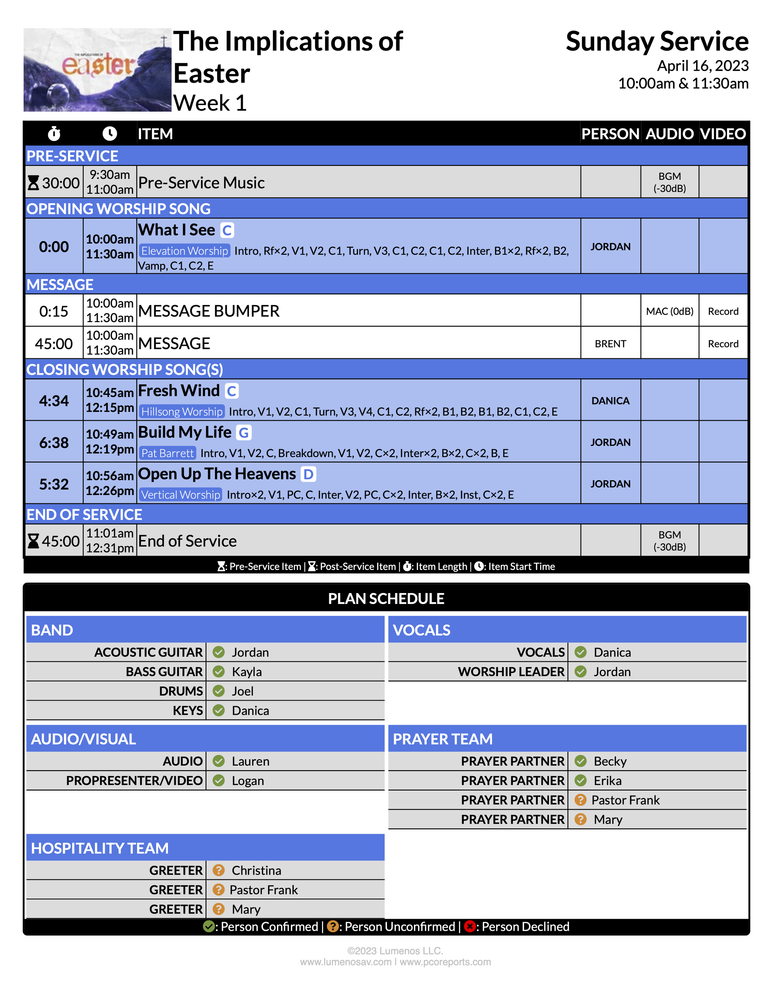 Service Rundown v3_Example-01.png