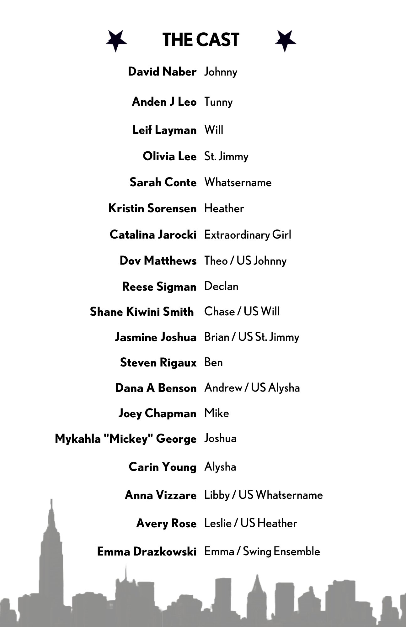 Cast List.jpg