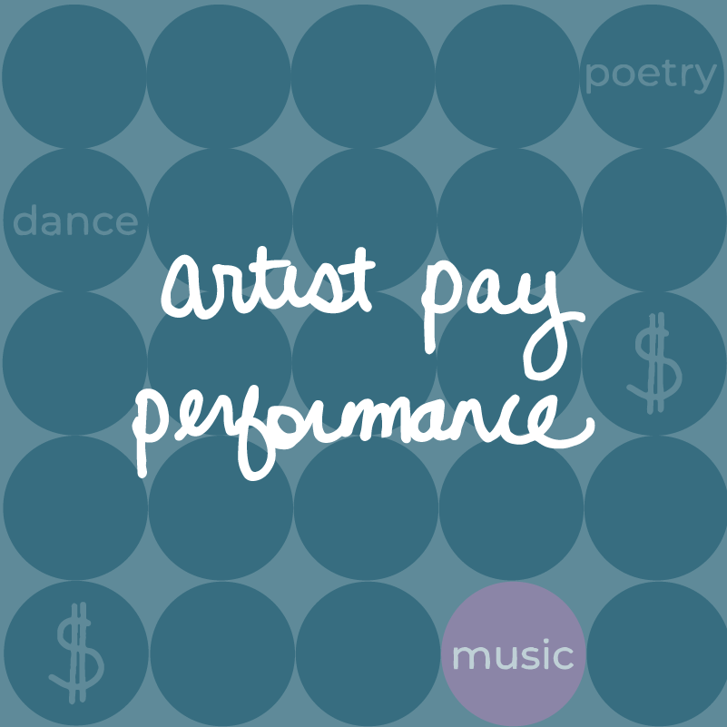 Artists Pay Performance