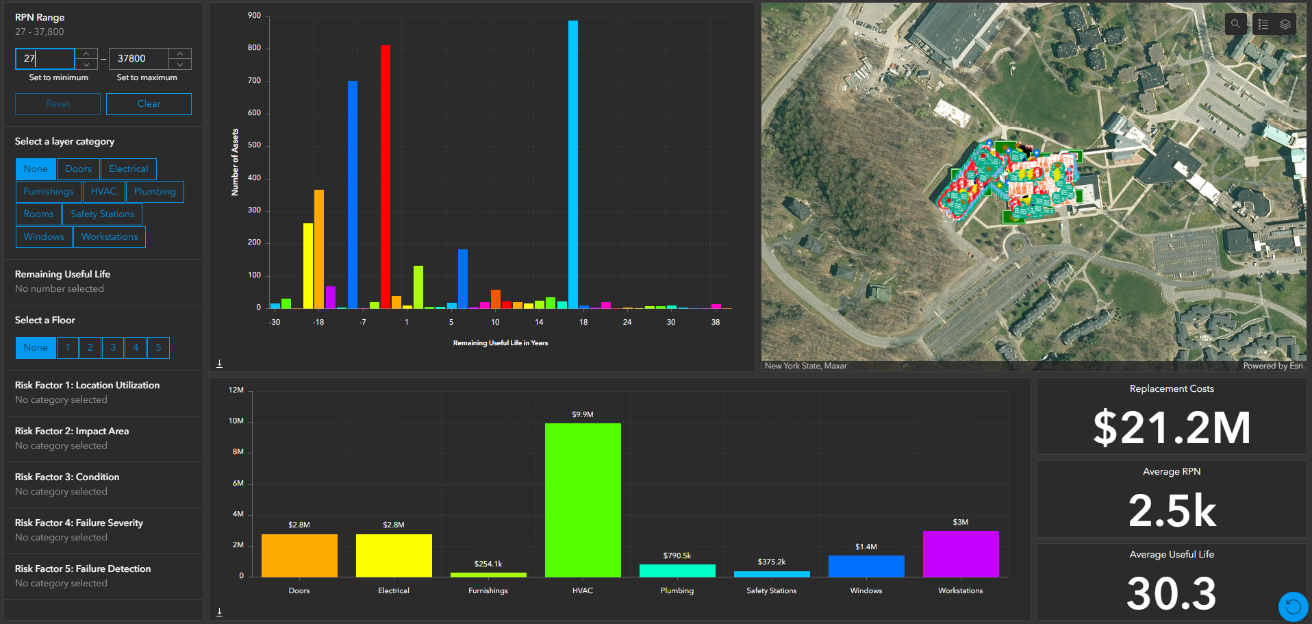 GIS for Campus Planning: A Case Study at Clarkson University