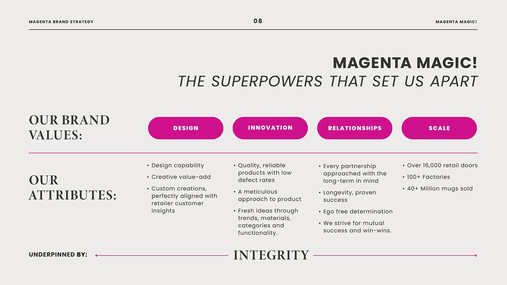 Magenta Brand Book_Final8a.jpg