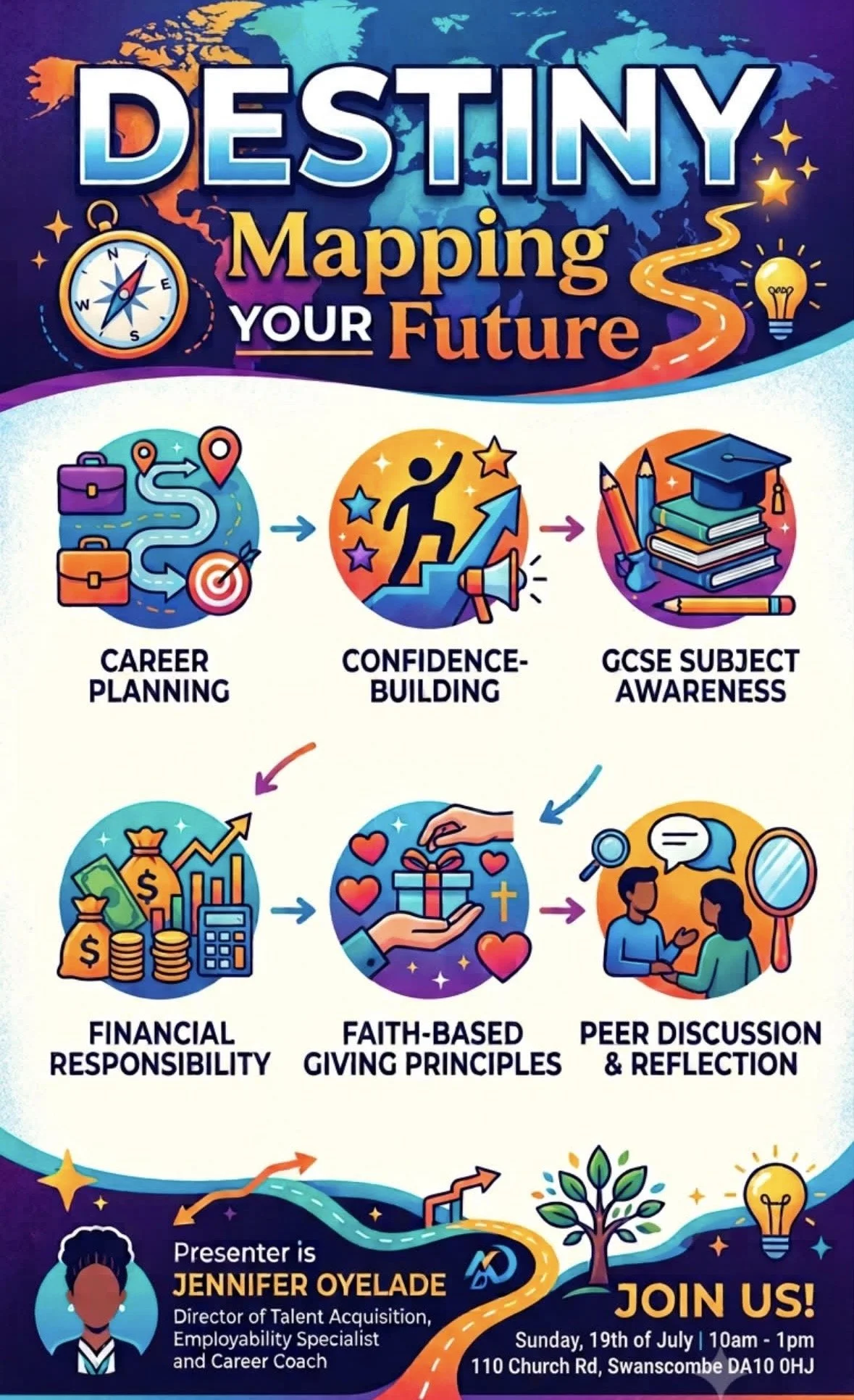 Destiny - Mapping Your Future