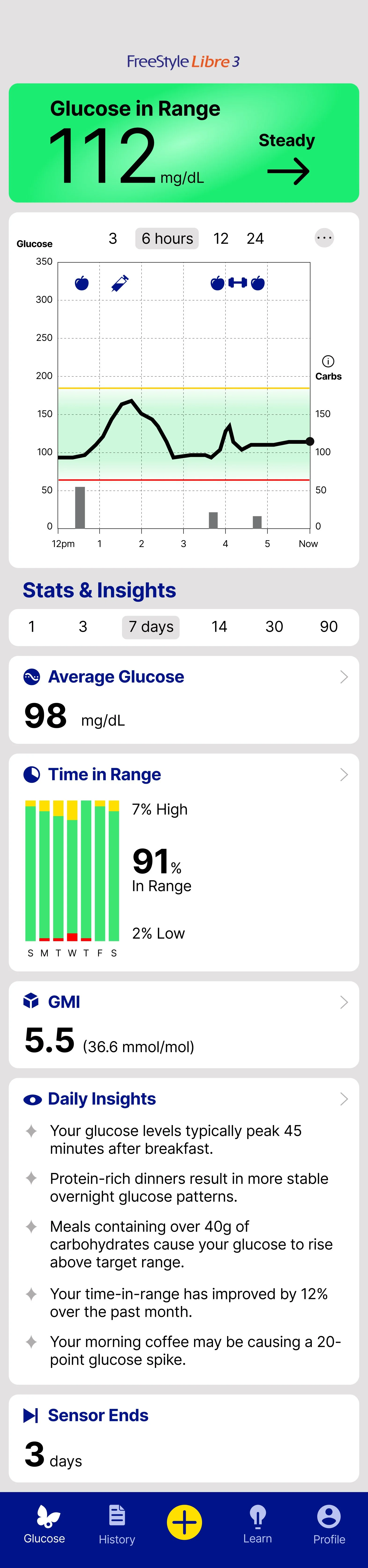 Design challenge: total trench update