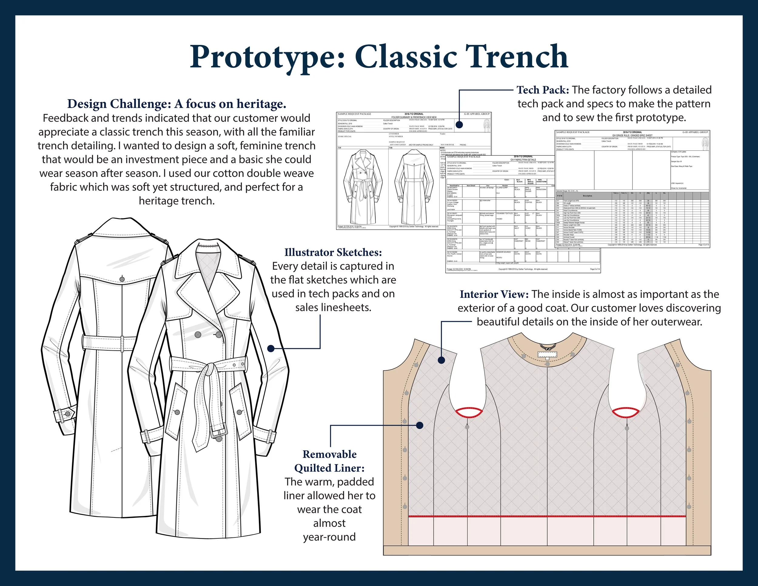 Trench-Coat-Case-Study6.jpg
