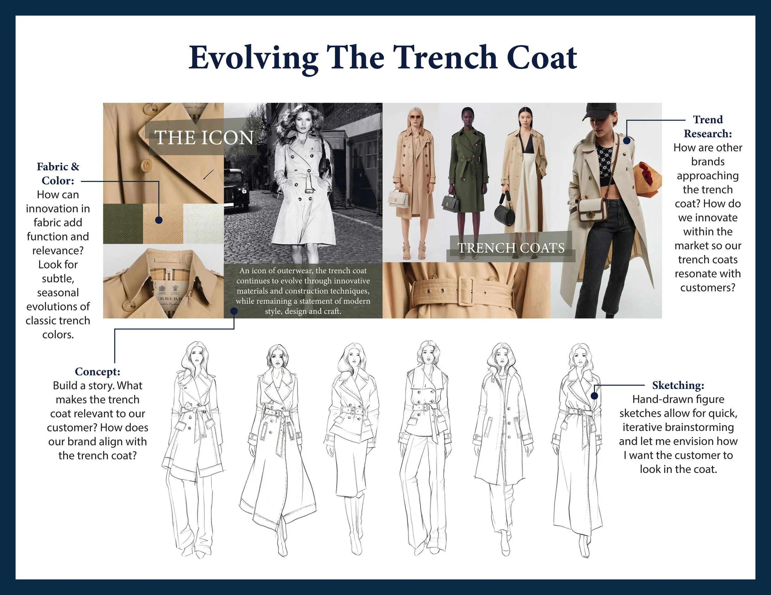 Trench-Coat-Case-Study6.jpg