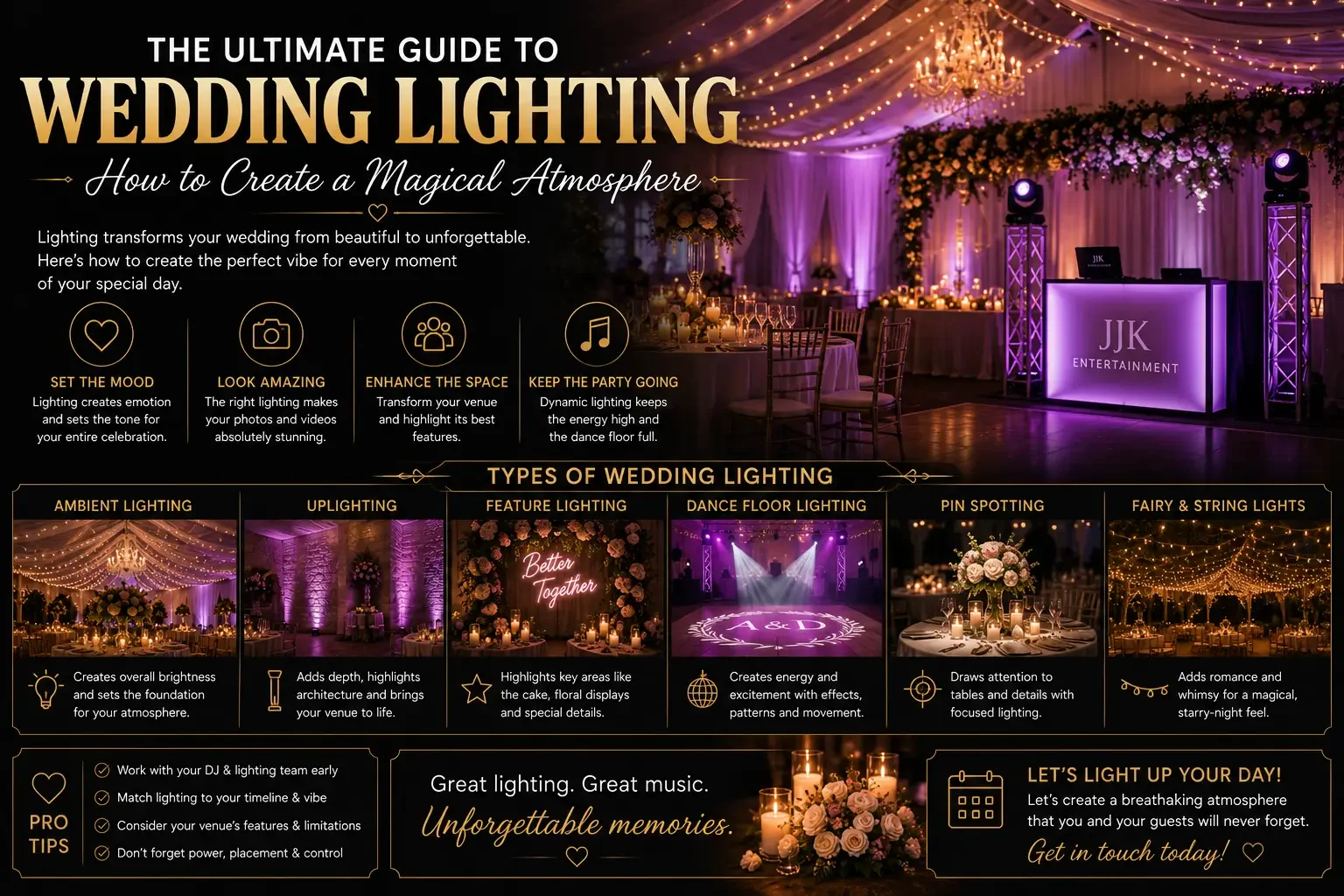 The Ultimate Guide to Wedding Lighting How to Create a Magical Atmosphere