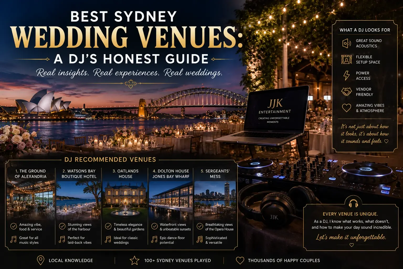 Best Sydney Wedding Venues: A DJ's Honest Guide