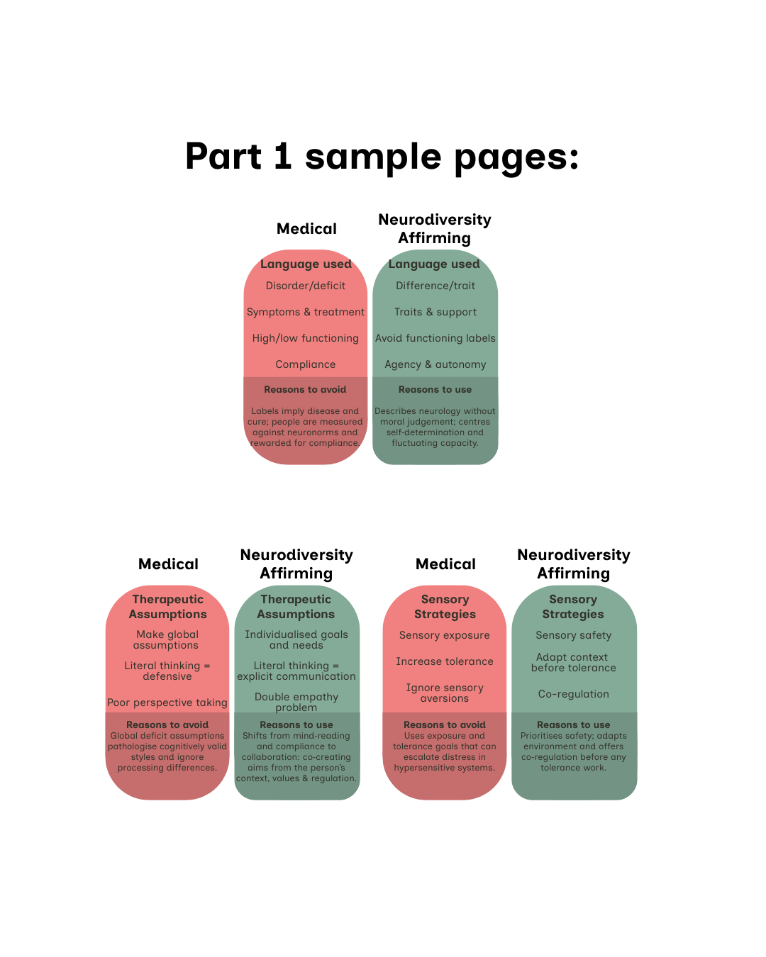 Part 1 sample pages.png