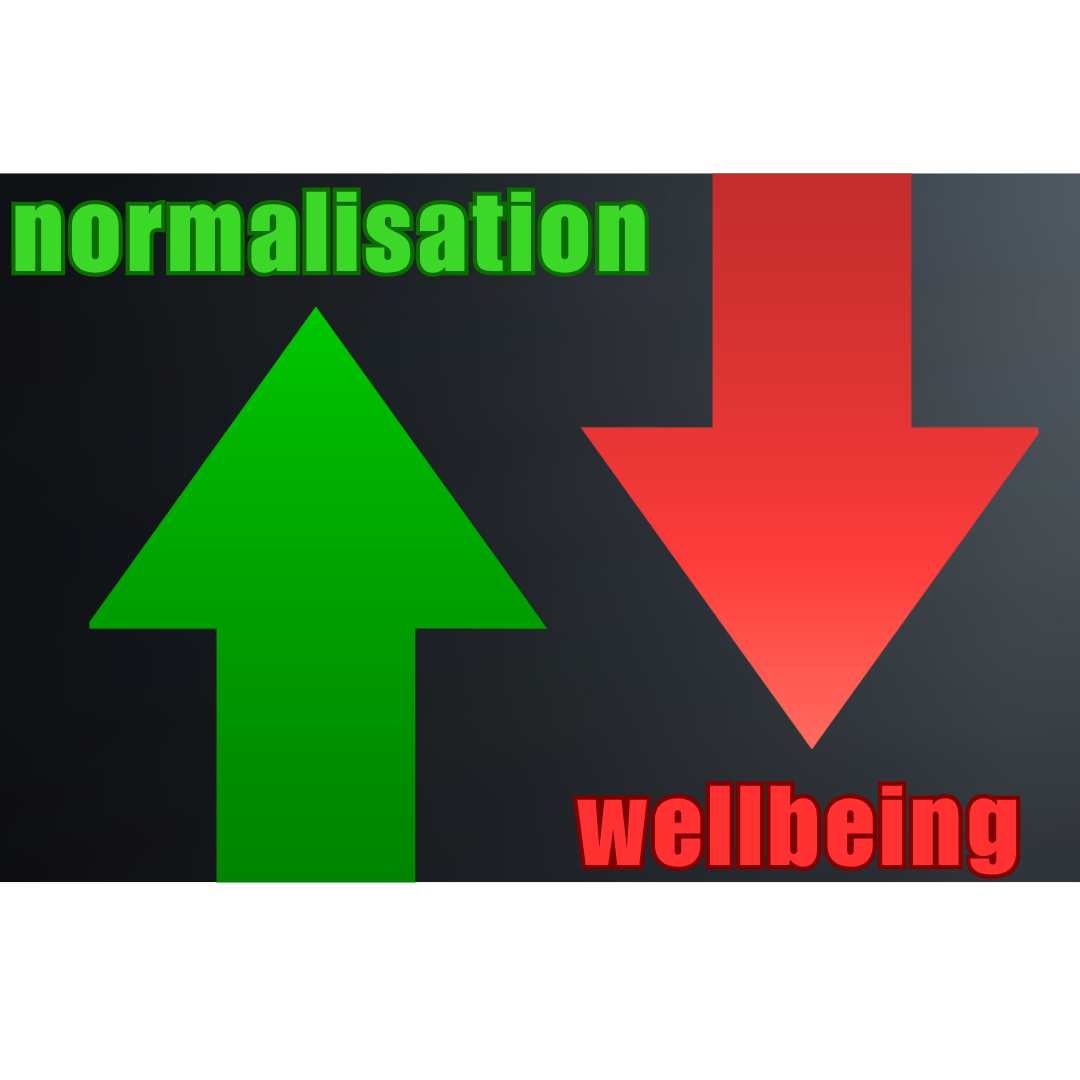 When Therapy&nbsp;Prioritises&nbsp;Normalisation&nbsp;Over Wellbeing&nbsp;