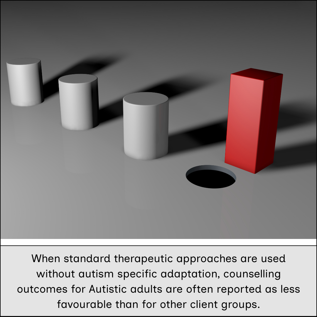 Abstract shapes showing one object failing to align with others, visually representing a mismatch or poor fit.