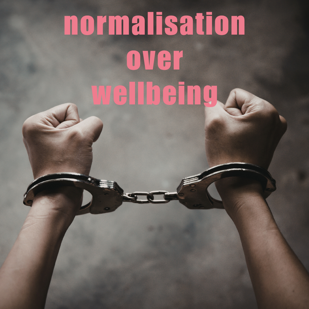 Two restrained hands in metal handcuffs against a dark background, overlaid with the text “normalisation over wellbeing”.