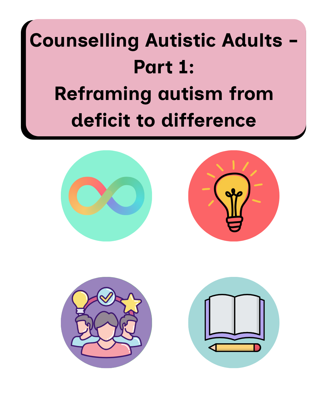 Colorful infographic about counseling autistic adults, featuring icons of infinity symbol, light bulb, people with light bulb and star, open book, and pencil, with a pink boxed title at the top.