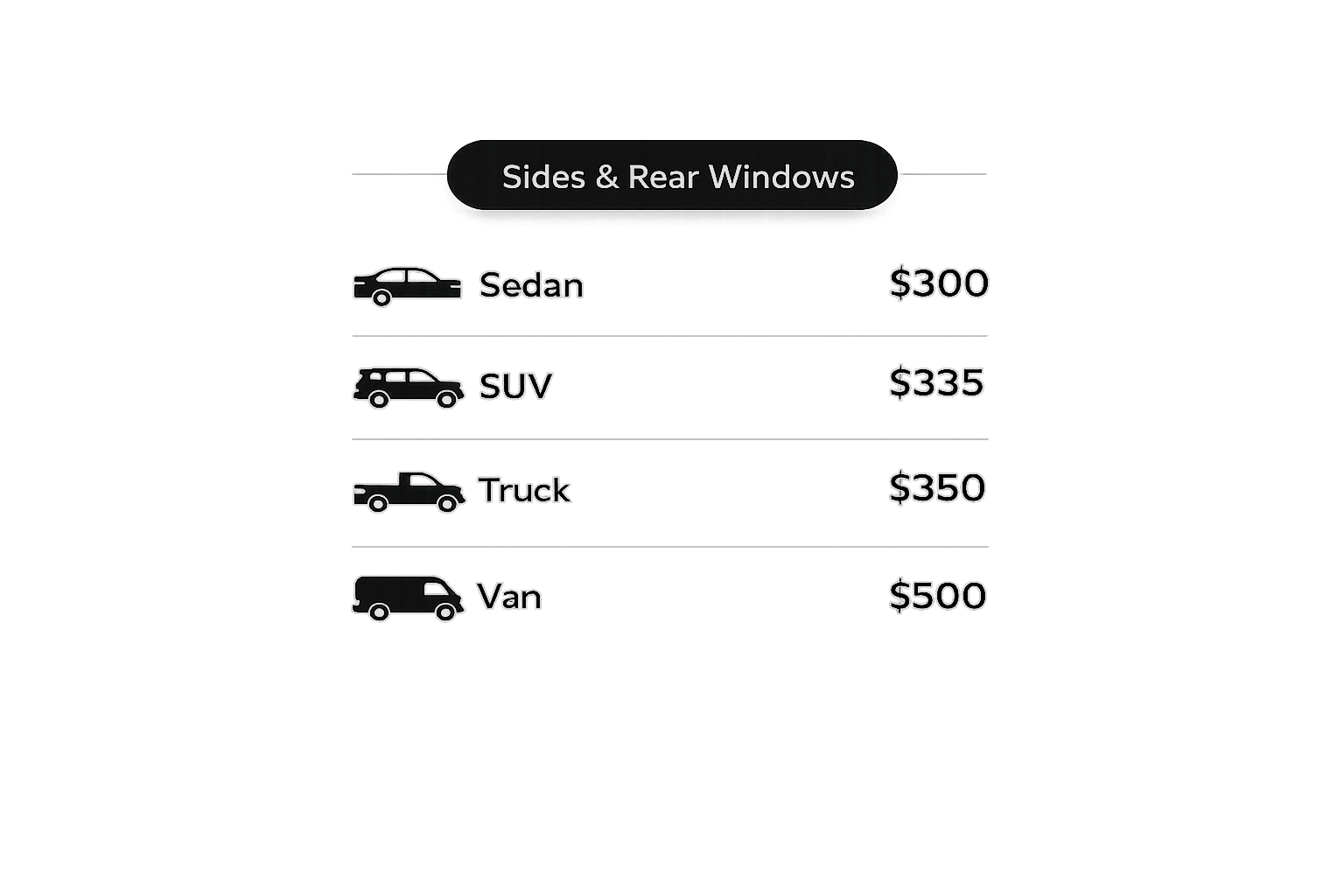 Professional car window tint installation improving privacy, heat reduction, and UV protection.