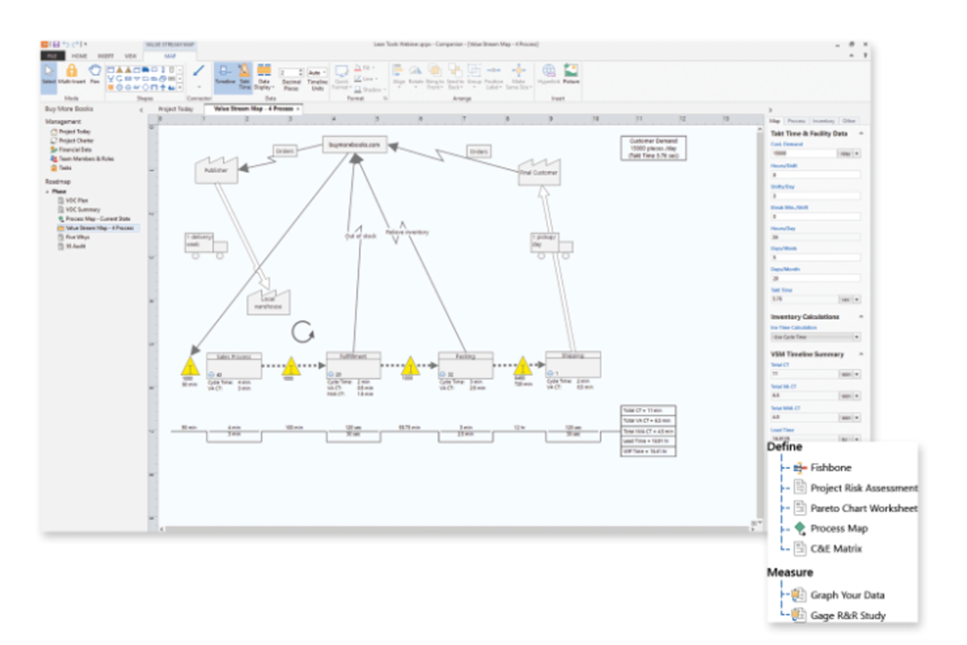 A project management flowchart on a computer screen, depicting steps and relationships in a process with various shapes, icons, and notes.