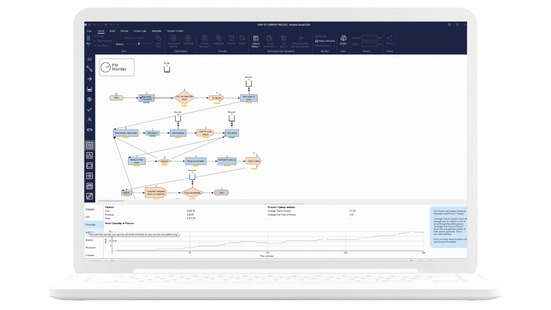 Simul8 Demo — NORSYS