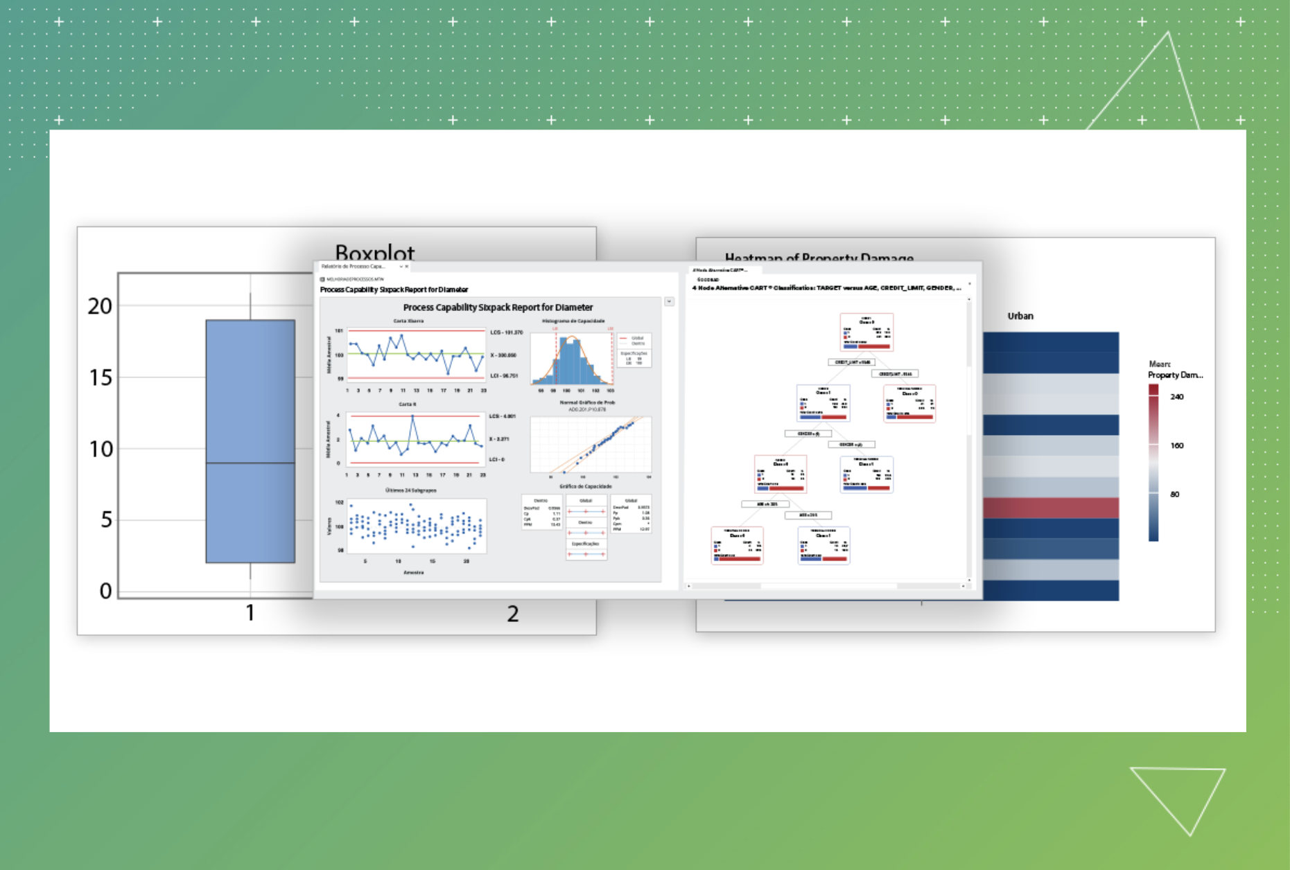 statistical process control | minitab Images High... Minitab Statistical Solutions — NORSYS
