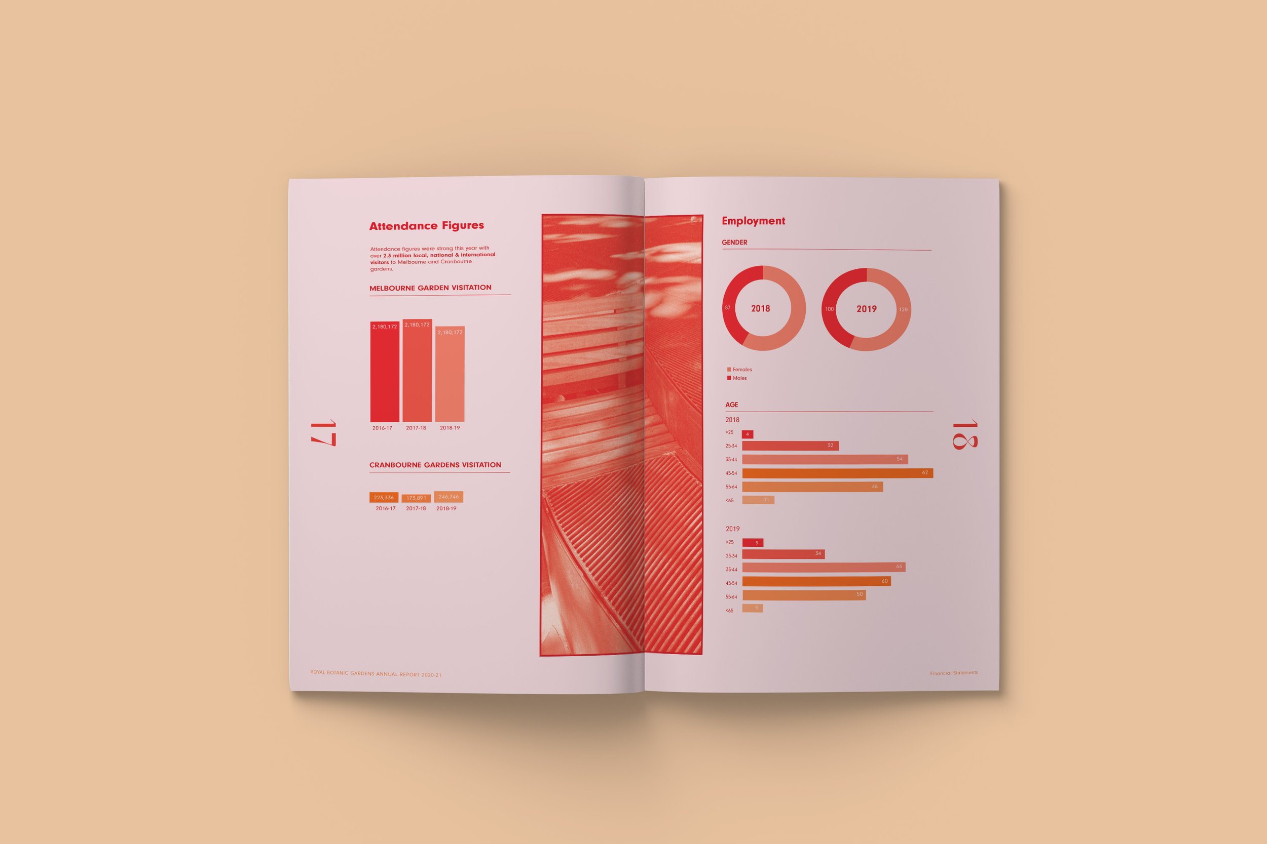 ANNUAL_SPREAD 11.jpg