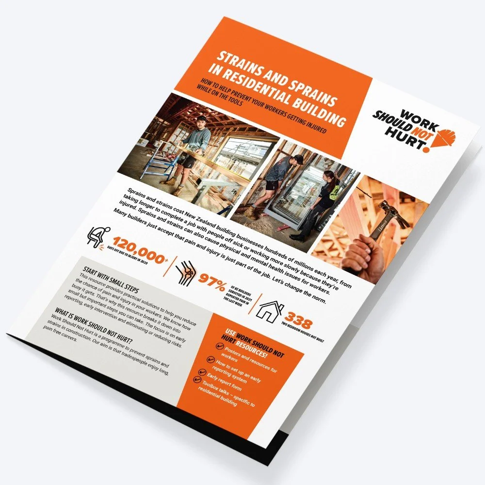 Critical Risk Guide - Work Should Not Hurt.jpg