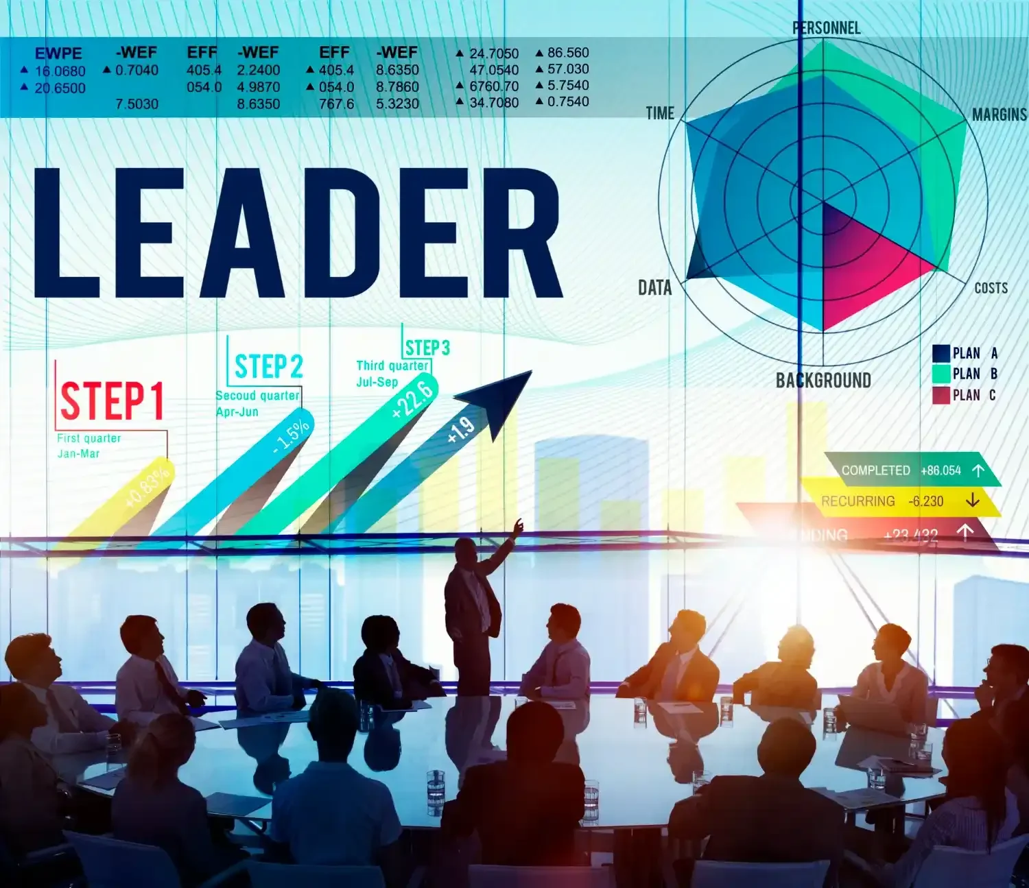 The Key Traits Behind Successful Leadership Development Programs