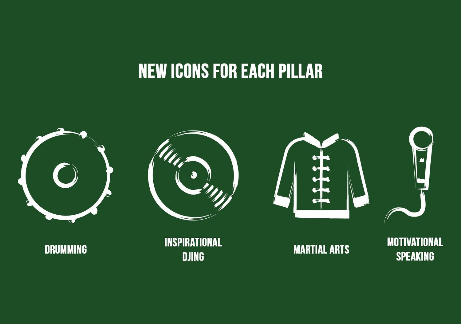 Custom icons representing The Kung Fu DJ brand pillars: drumming, inspirational DJing, martial arts, and motivational speaking