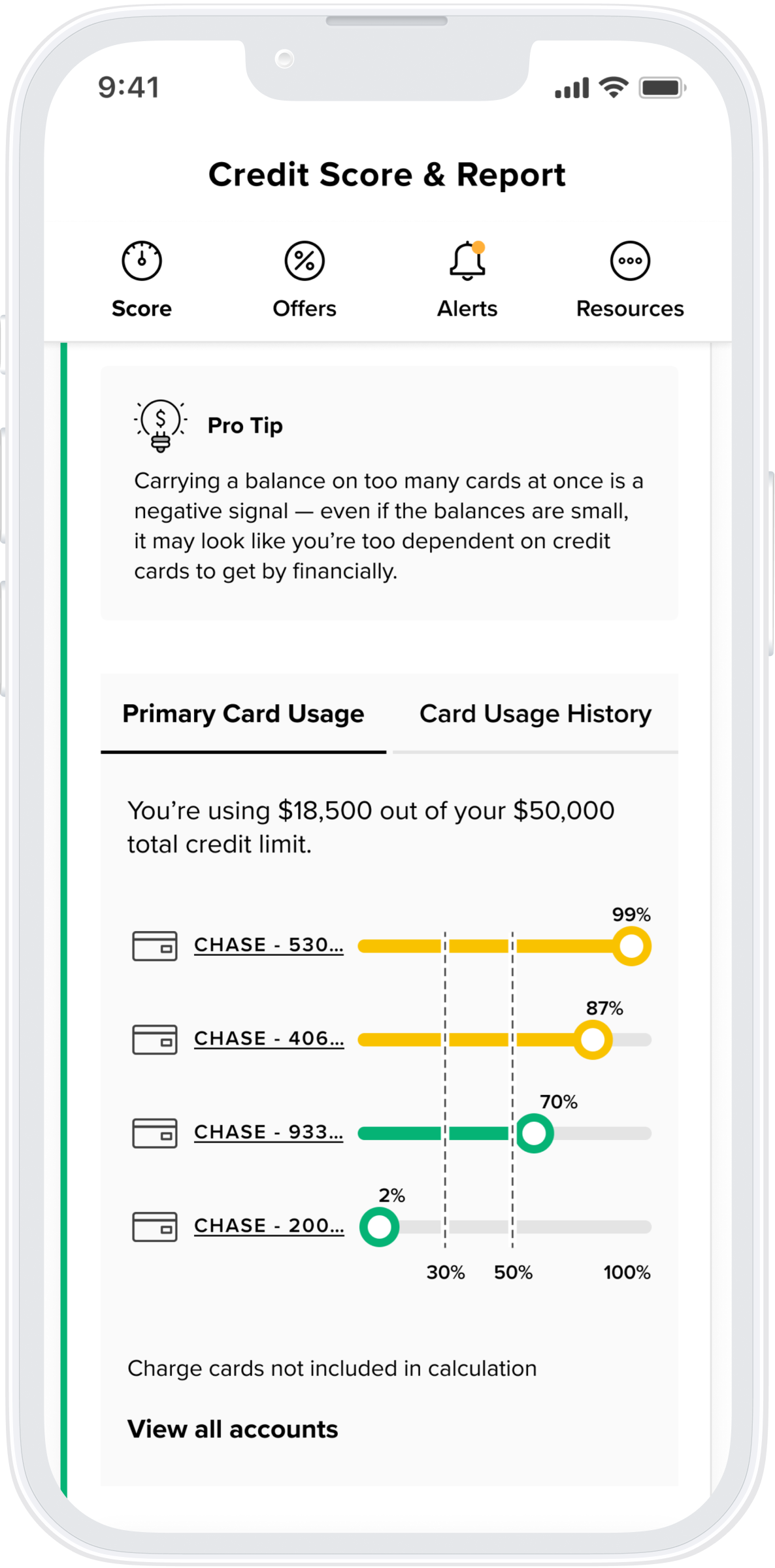 ScoreIntoStrategyCOTM_CreditUsage.png