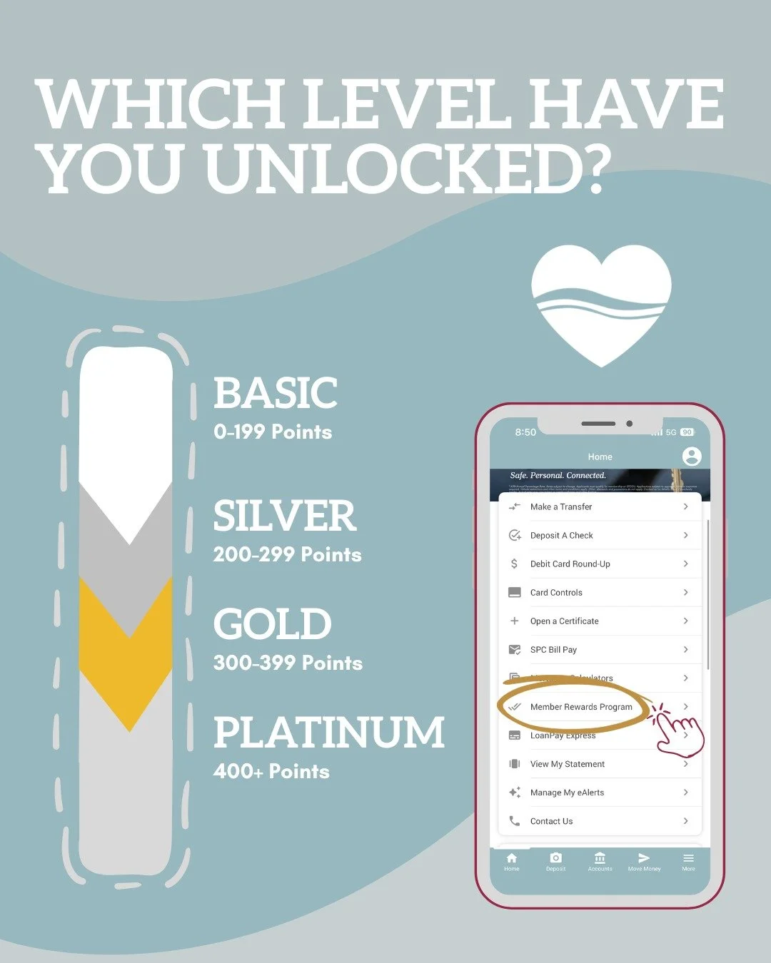 Wait... you aren't checking your SPC level every month? 😱🏆

The Member Rewards Program is our way of saying "thanks" for banking local! You&rsquo;re already earning points just by being a member&mdash;and every level comes with its own be