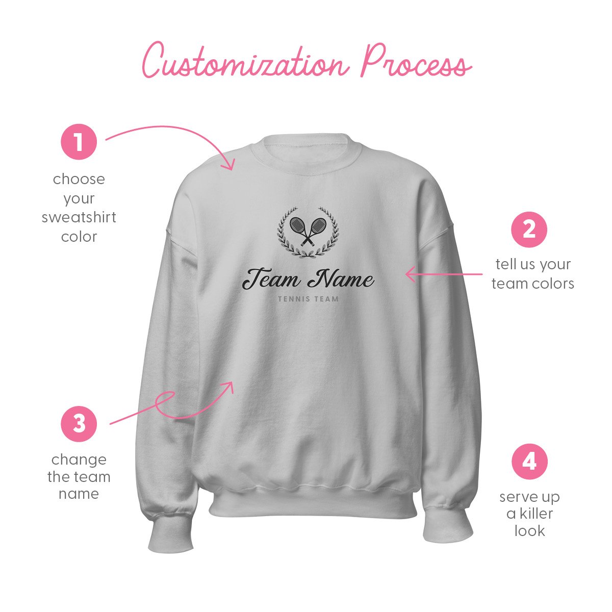 Fall 25 customize_Lauren.jpg